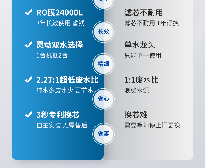 掛壁式開水機_08.jpg